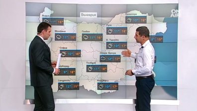 На Разпети петък: Облачно в Западна България, без валежи в Източна