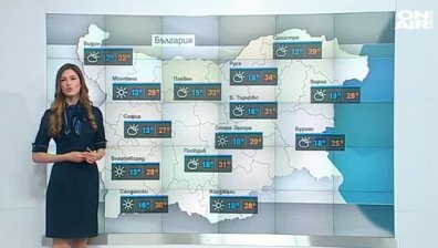Сутрешна прогноза