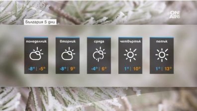 Студът ще продължи още няколко дни &ndash; след това слънце