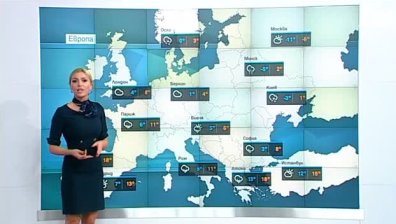Централна прогноза