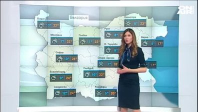 Централна прогноза