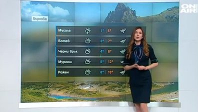Централна прогноза