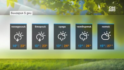 Без изненади: Валежите продължават, но в по-малки количества