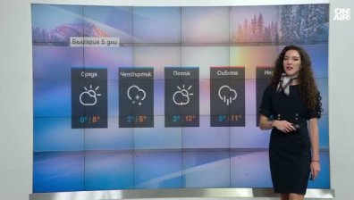 Централна прогноза