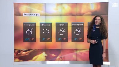 Централна прогноза