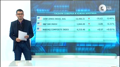 Пазарен анализ от 16.01.2014