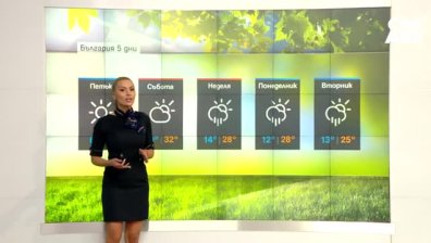 Сутрешна прогноза