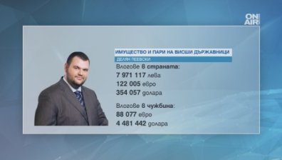 Управляващите декларираха имуществото си: Някои с хиляди, други с милиони