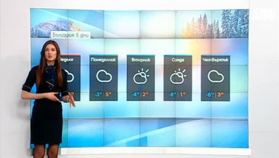 Централна прогноза