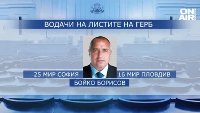 ГЕРБ утвърди водачите и състава на листите си, Борисов е водач на 25 МИР София