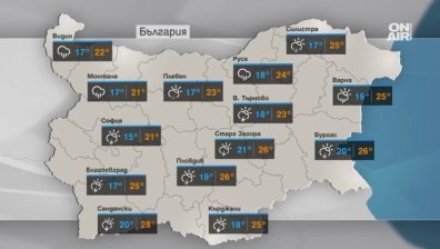 Времето - Сутрешна прогноза