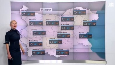 Обедна прогноза