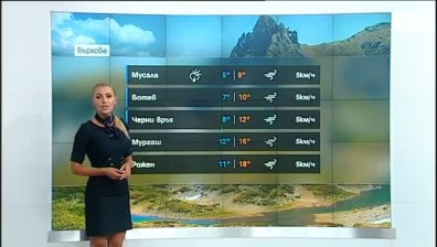 Следобедна прогноза