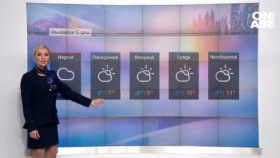 Обедна прогноза