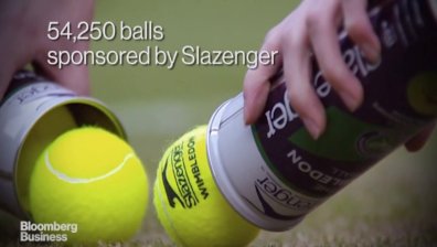 Wimbledon 2015 в цифри