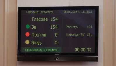 Парламентът отхвърли президентското вето върху промените в Изборния кодекс