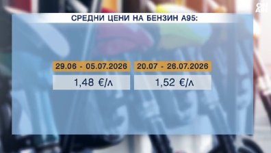 Горивата поскъпват, но българите няма да спрат да пътуват: "Харчим еврото като левове"