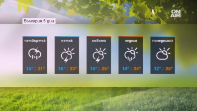 Днес отново ще вали, а от юли лятото се завръща