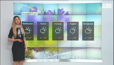 Централна прогноза