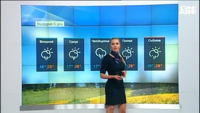 Сутрешна прогноза
