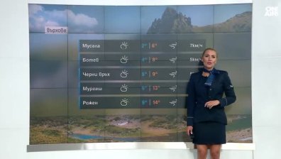 Централна прогноза