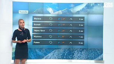 Централна прогноза