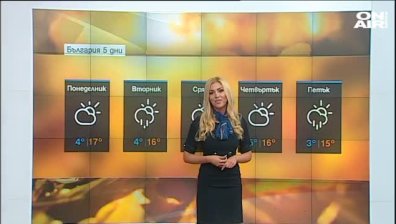 Сутрешна прогноза