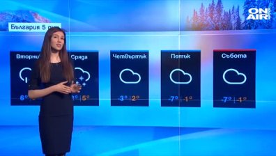 Сутрешна прогноза
