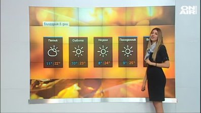 Сутрешна прогноза