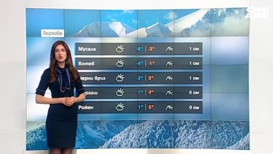 Обедна прогноза