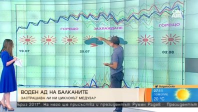 Синоптик: Циклонът "Медуза" е вече в историята! Няма да засегне България!