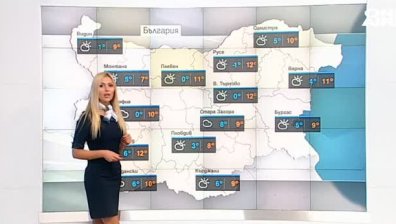 Централна прогноза