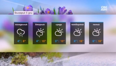 Облачността продължава, но след сряда &ndash; затопляне и слънце