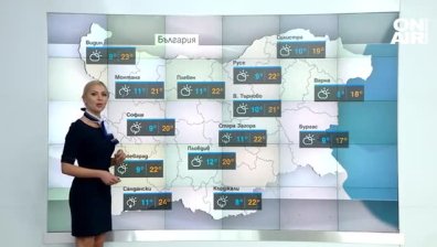 Централна прогноза