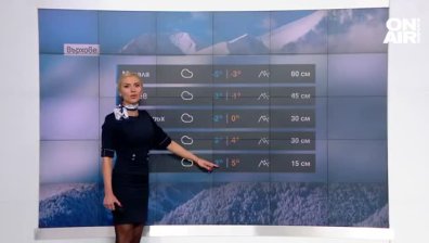 Сутрешна прогноза