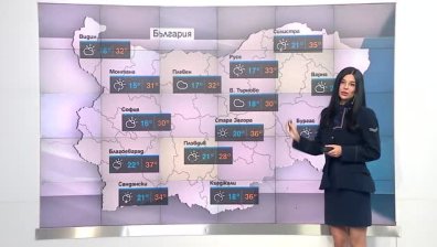 Сутрешна прогноза