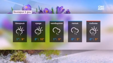 Първа пролет е, природата се събужда... А ние със сняг и жълт код за опасно време