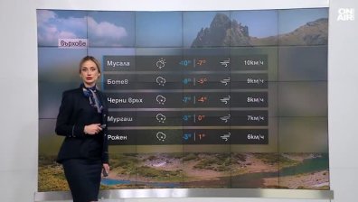 Обедна прогноза