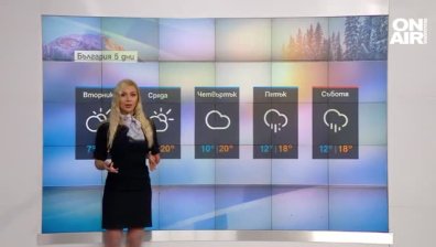 Динамично до края на седмицата и редуване на сухо време с валежи през април