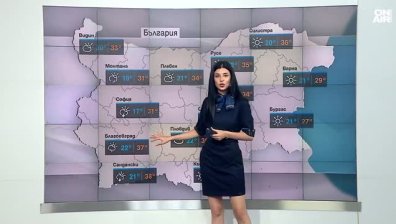 Централна прогноза