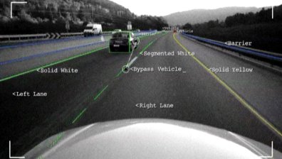 Mobileye влиза в индустрията на безпилотните автомобили