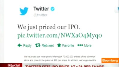 Какво стои зад успеха на социалната мрежа Twitter?