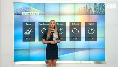 Централна прогноза