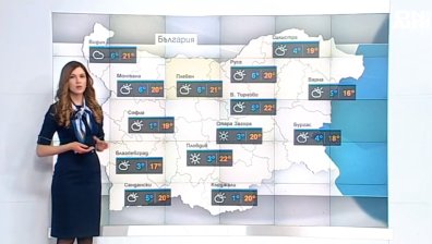 Сутрешна прогноза