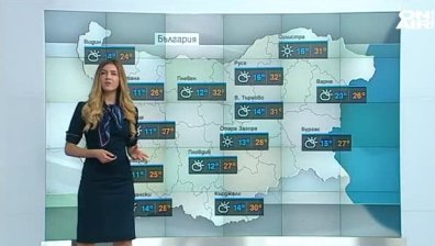 Сутрешна прогноза