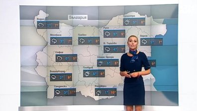 Централна прогноза