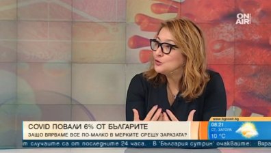 Политически психолог: Мерките не пазеха психиката, а икономиката