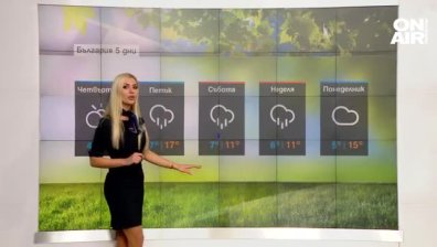 Централна прогноза