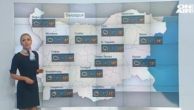 Централна прогноза