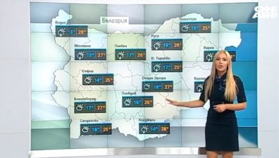Сутрешна прогноза